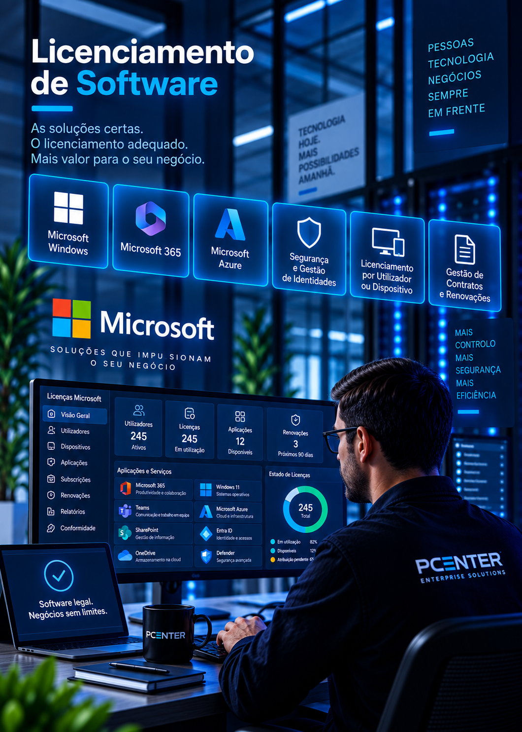 PCenter