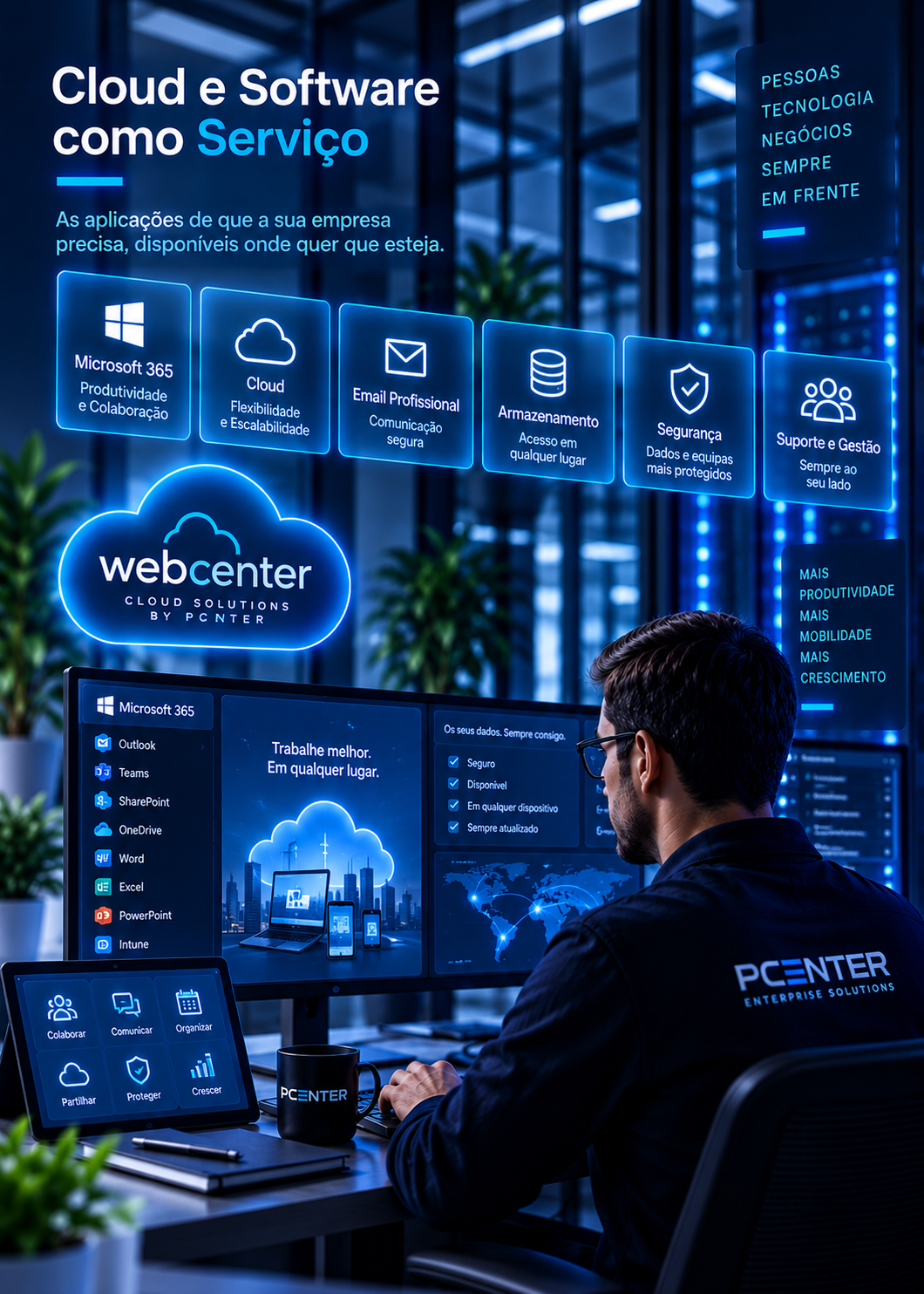 Soluções Cloud e Software como Serviço da PCenter