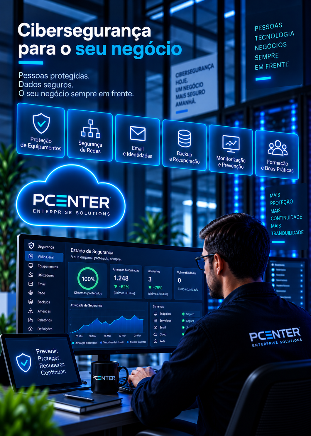 PCenter
